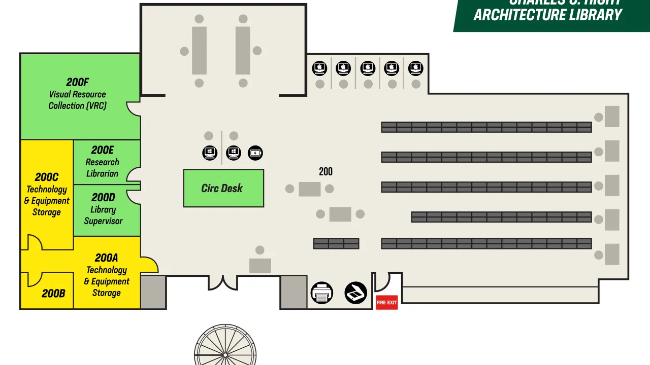 graphical representation of architecture library