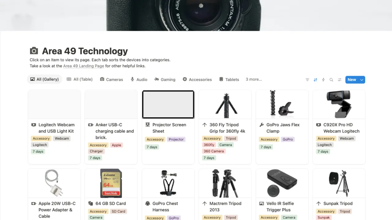 area 49 technology page